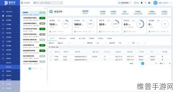 泛微低代码赋能手游，专项应用共筑全程数字化运营新纪元
