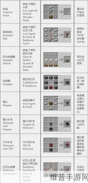 我的世界蜘蛛网合成表详解，打造独特装饰与实用陷阱