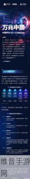 5G-A与AI融合,手游产业的革新机遇与面临挑战