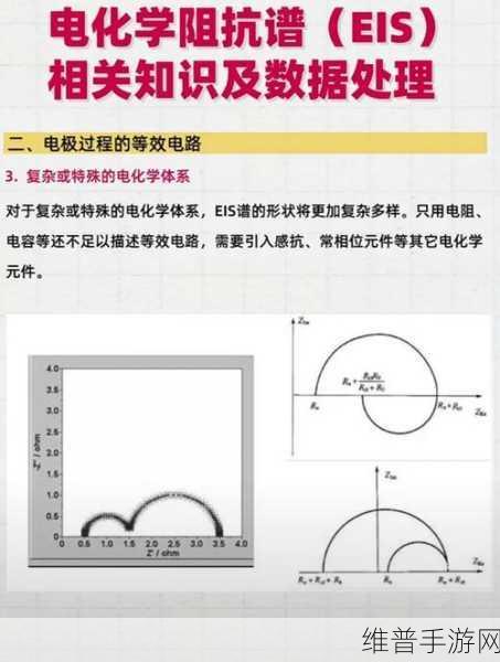 手游攻略，深入探索常见阻抗类型及其应用，无线电频率中的阻抗调整