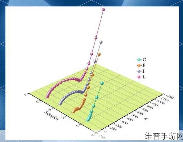 手游攻略，深入探索常见阻抗类型及其应用，无线电频率中的阻抗调整