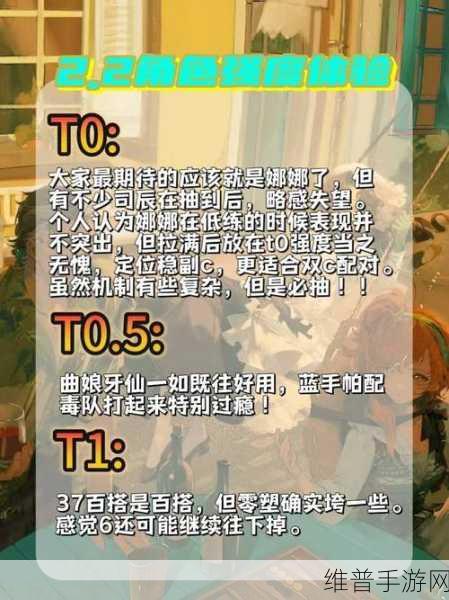重返未来1999角色强度解析，开服角色强度排行榜