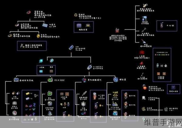 泰拉瑞亚星星瓶状态全面解析与实战应用攻略