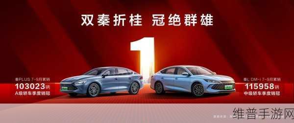 比亚迪称霸销冠启示录，手游公司能否借鉴其利润不要的策略？