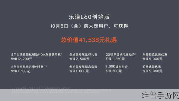 乐道L60交付量突破七千，手游玩家的智能出行新选择
