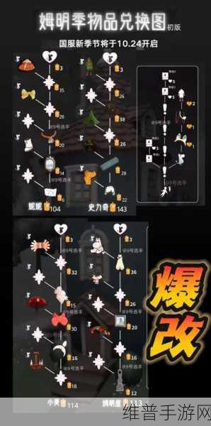 鸿图之下兑换码大全深度解析与攻略指南