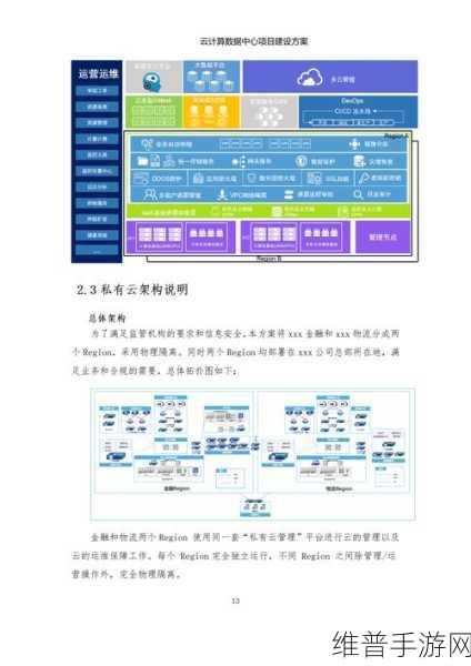 虚拟内存与云计算，手游公司的技术后盾与攻略数据优化