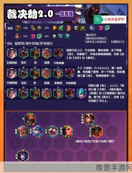 金铲铲之战深度攻略，金铲铲救赎对自己有用吗？