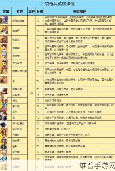 口袋奇兵，全面解析增加出兵上限的实战攻略