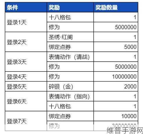 手游攻略，电力电容器在手游服务器维护中的常见故障及高效解决办法
