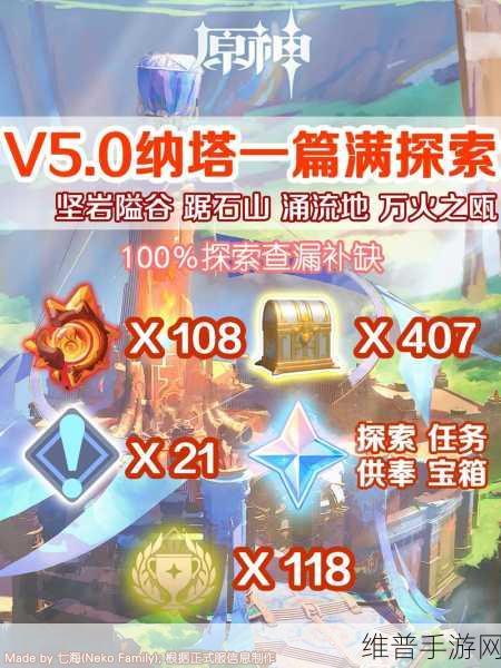 原神西尼阿斯成就解锁全攻略，探索与挑战的终极指南
