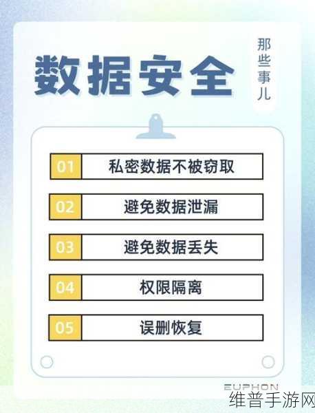 思必驰AL3级认证助力手游公司数据安全保障攻略升级