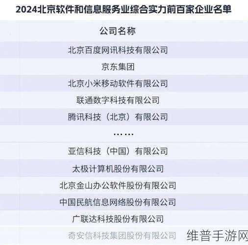 权威发布！亚信科技手游领域实力彰显，入选中国2023新型实体企业百强
