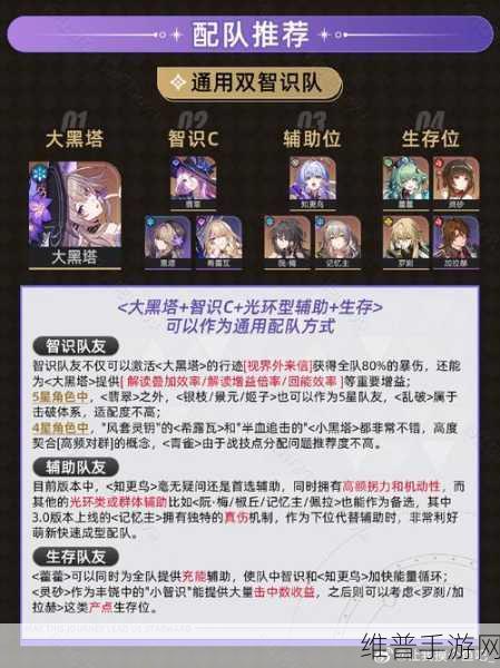 崩坏，星穹铁道UP卡池大保底深度解析
