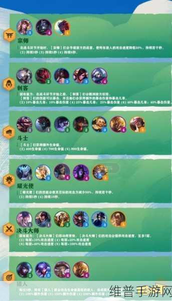 云顶之弈S4赛季福星阵容深度攻略，解锁高胜率搭配秘籍