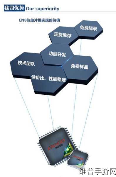 东芝新技术助力手游公司，最新多路复用器/解复用器开关优化攻略数据传输