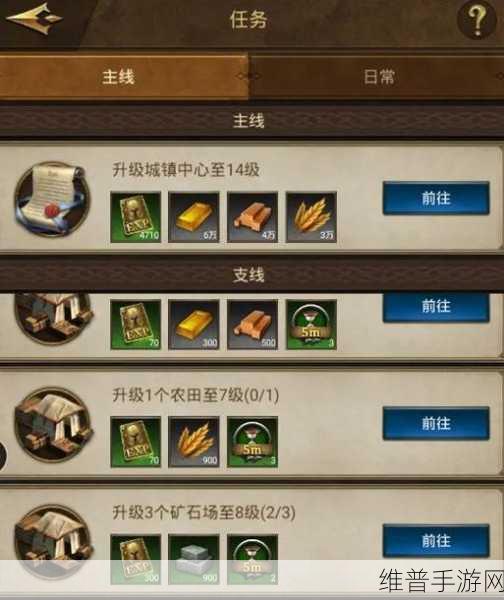 帝国战纪手游，装备搭配与资源管理高效利用全攻略