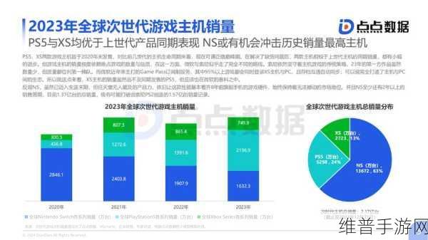 罗森伯格2024慕尼黑上海电子展亮点回顾，手游公司视角下的技术启示与攻略数据