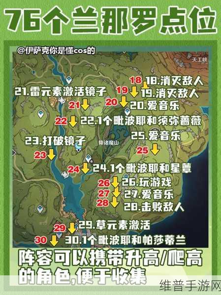 原神占卜任务全解析，占卜位置攻略大放送