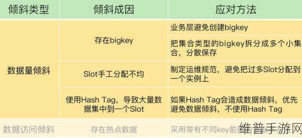 Indie半导体寻求出售，手游公司如何应对潜在变化并优化攻略数据
