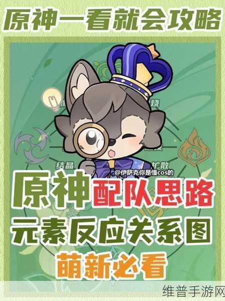 原神元素反应深度解析，探索各种元素间的奇妙交互