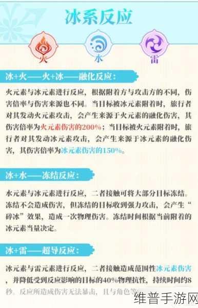 原神元素反应深度解析，探索各种元素间的奇妙交互