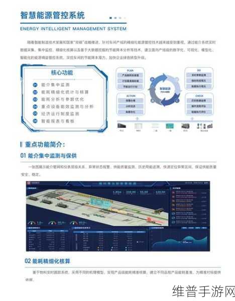 天合光能助力新型电力系统变革，手游公司如何优化攻略数据中心的绿色能源应用