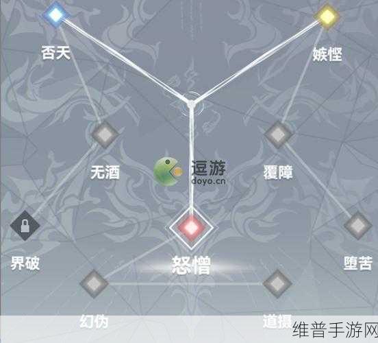 深空之眼阿修罗神格深度解析与推荐攻略