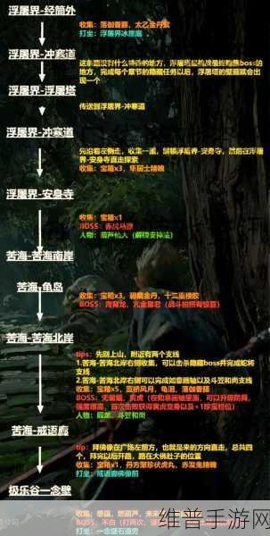 黑神话悟空全章节深度攻略与数据解析