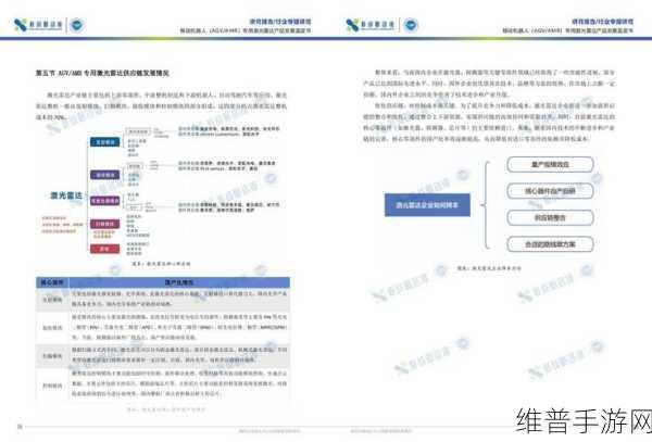 激光雷达技术发展趋势，手游公司如何借势提升攻略数据精度