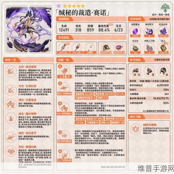 原神赛诺与妮露，抽取策略深度解析