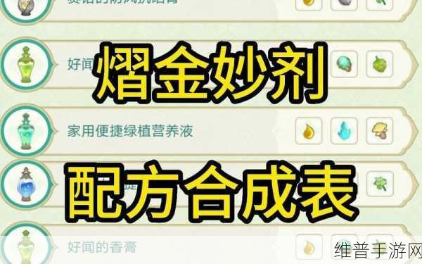 原神熠金妙剂活动药剂配方全攻略
