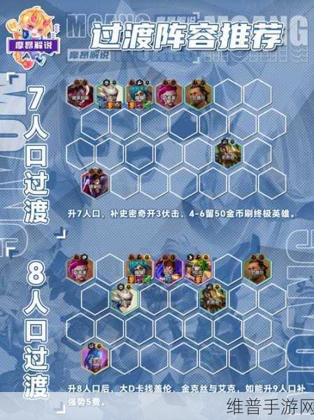 刀塔传奇凤凰阵容搭配深度解析，五强英雄协同作战策略