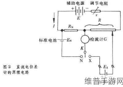 电位差驱动的游戏世界,手游攻略中的电流智慧
