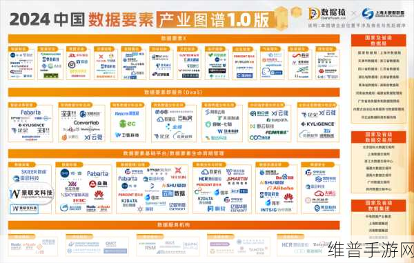 芯盾时代护航手游安全，再次入选嘶吼2024网络安全产业图谱深度解读