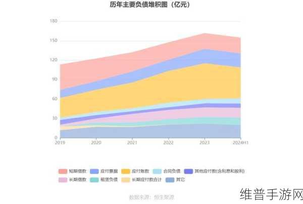 特锐德2024上半年业绩预告强劲，净利润大增背后的手游市场布局与攻略数据
