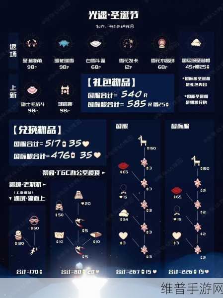 光遇圣诞节鹿角购买全攻略，解锁节日装扮的奇妙之旅