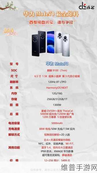 华为Mate70即将震撼登场，11月科技新品大曝光，手游体验全面升级攻略