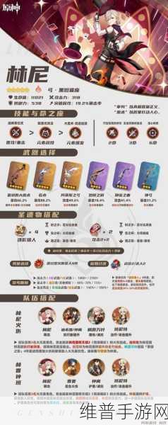原神林尼等级突破材料全面汇总