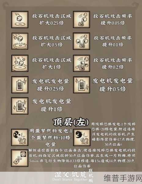 饥荒技能聚点更新全攻略一览