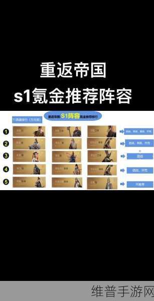 重返帝国周瑜汉尼拔双核法骑阵容深度解析与搭配攻略