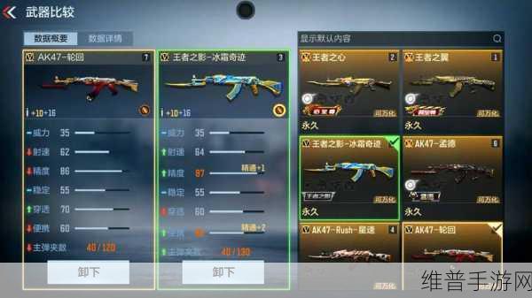 CF荒岛特训，枪械大盘点及选择推荐