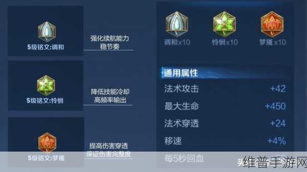 王者荣耀中单攻略,精准走位与卓越意识的培养