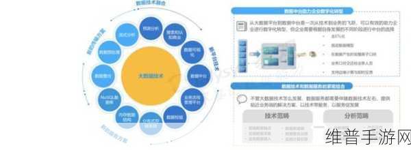 华进半导体荣耀加冕，手游攻略数据背后的科技力量