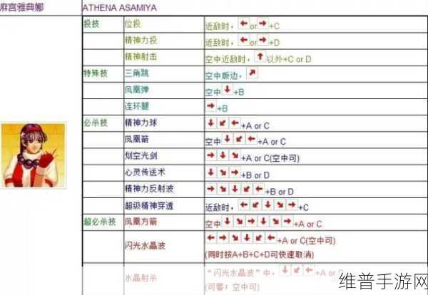 拳皇97风云再起，掌握爆气按键技巧，称霸格斗舞台