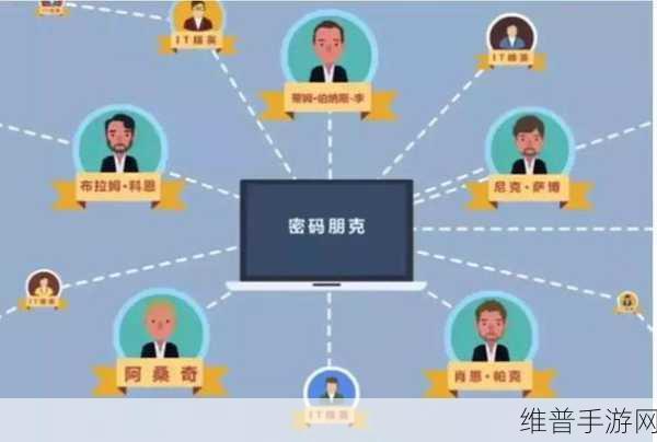 苹果在旧金山湾区设立住房创新基金，手游玩家的福音与未来展望