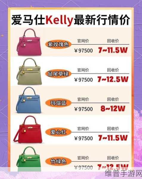爱马仕包价飞涨下的手游市场，奢侈品市场两极分化，手游攻略数据何去何从？