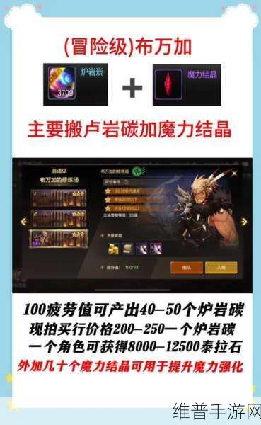 DNF手游搬砖全攻略,高效赚取泰拉与金币的秘诀
