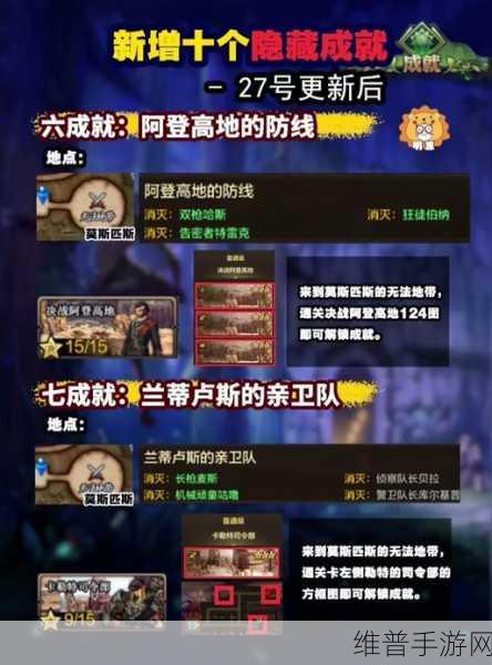 DNF初级探险家奖励全解析，初级探险家奖励详细介绍