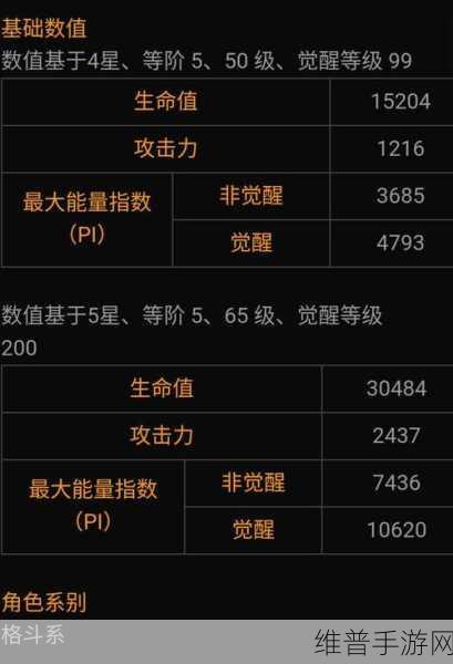 漫威争锋松鼠女技能深度解析与实战攻略